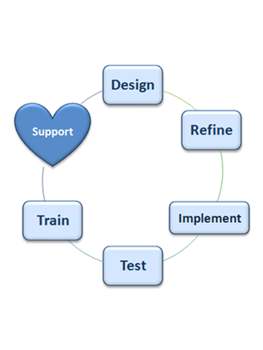 Thumbnail Placeholder